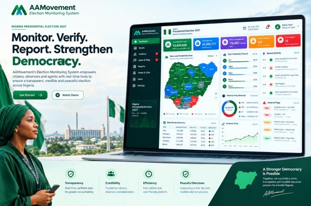 AAMovement Situation Room Dashboard Mockup